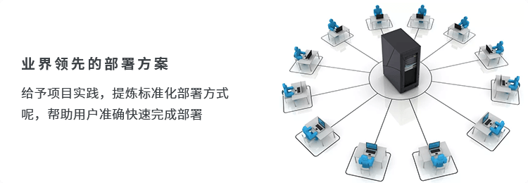 业界领先的部署方案